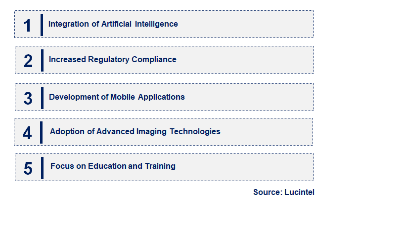 Emerging Trends in the Radiation Dose Management Market